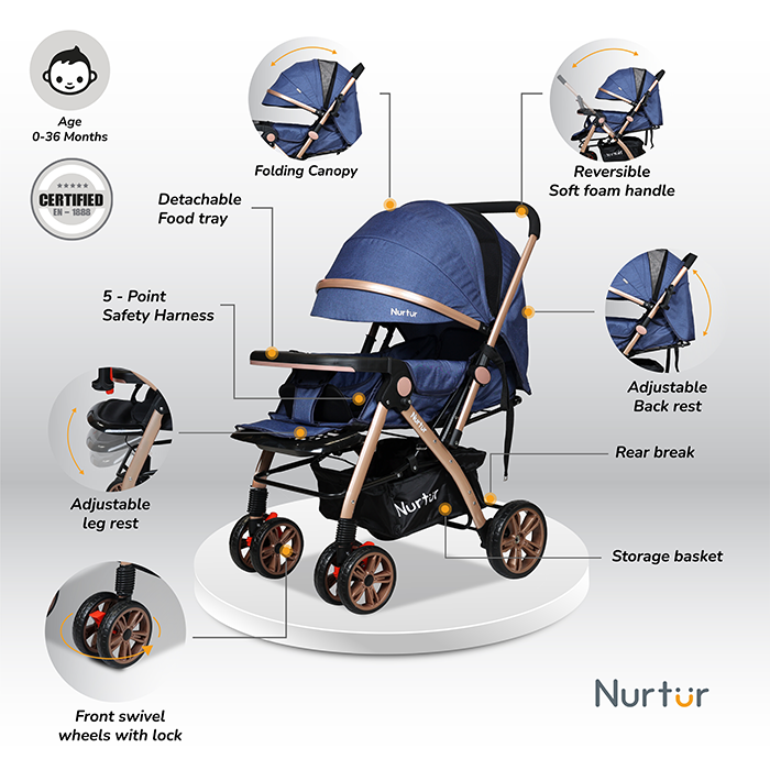 Nurtur Wilder Reversible Baby/Kids Travel Stroller 5 Point Safety Harness, Adjustable Backrest and Canopy, Reversible Handle, Dark Blue