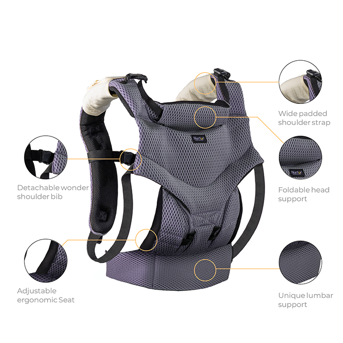 Nurtur Willow Deluxe Mesh Infant Baby Carrier – Premium Fabric, Dual-Facing Comfort, Adjustable Cushioned Straps - Anthracite