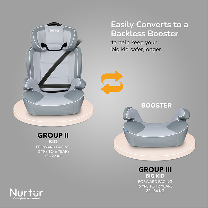 Nurtur Jupiter Baby/Kids 3-in-1 Car Seat + Booster Seat - Adjustable Backrest - Extra Protection - 5-Point Safety Harness - 9 months to 12 years (Group 1/2/3), Upto 36kg - White