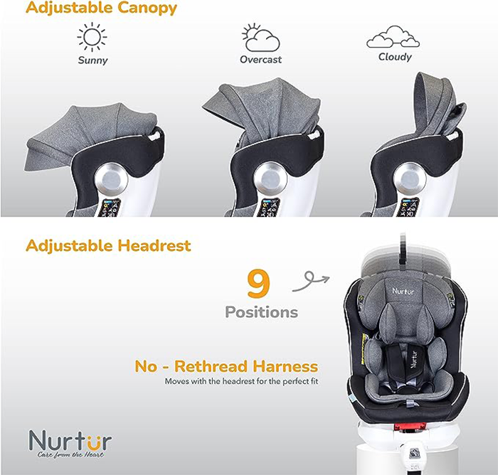 Nurtur Liberty Baby/Kids 4-in-1 Car Seat - 360° Rotation – Leg Support - ISOFIX – 10-level Adjustable Headrest with Canopy - 0 months to 12 years (Group 0+/1/2/3), Upto 36kg - Dark Grey