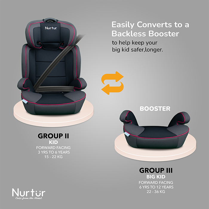 Nurtur Jupiter Baby/Kids 3-in-1 Car Seat + Booster Seat - Adjustable Backrest - Extra Protection - 5-Point Safety Harness - 9 months to 12 years (Group 1/2/3), Upto 36kg - Black
