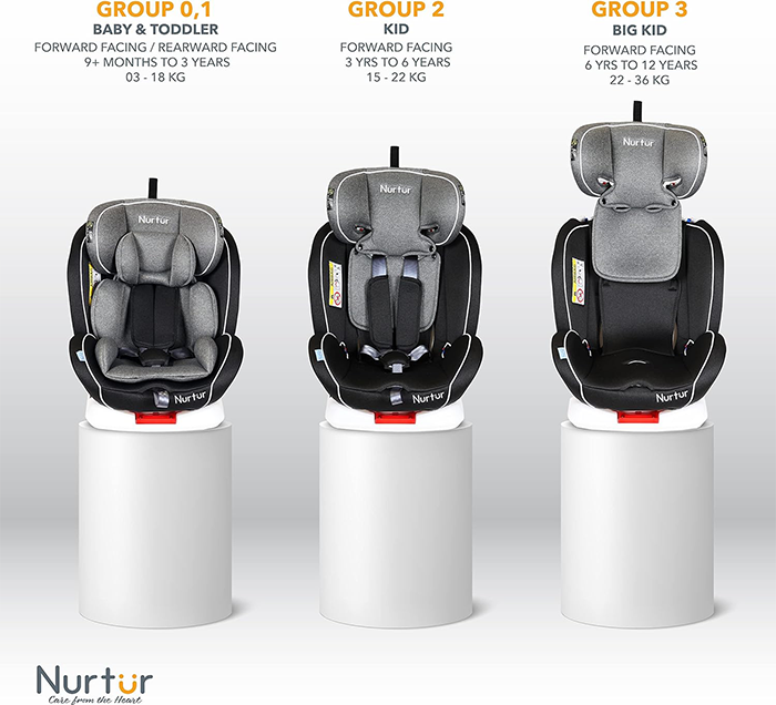 Nurtur Ultra Baby/Kids 4-in-1 Car Seat - 360° Rotation - ISOFIX – 9-Level Adjustable Headrest and Canopy - 0 months to 12 years (Group 0+/1/2/3), Upto 36kg - Grey Multi