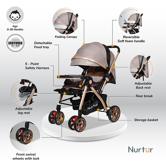 Baby stroller with features highlighted on a white background, branded 'Nurtur'.
