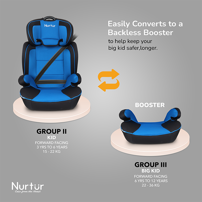 Nurtur Jupiter Baby/Kids 3-in-1 Car Seat + Booster Seat - Adjustable Backrest - Extra Protection - 5-Point Safety Harness - 9 months to 12 years (Group 1/2/3), Upto 36kg - Blue Multi