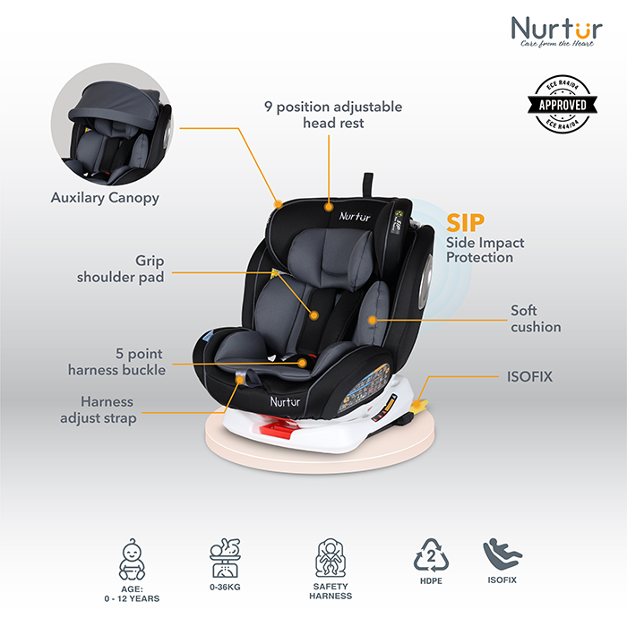 Nurtur Ultra Baby/Kids 4-in-1 Car Seat - 360° Rotation - ISOFIX – 9-Level Adjustable Headrest and Canopy - 0 months to 12 years (Group 0+/1/2/3), Upto 36kg - Black Multi