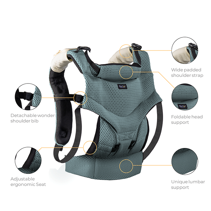 Nurtur Willow Deluxe Mesh Infant Baby Carrier – Premium Fabric, Dual-Facing Comfort, Adjustable Cushioned Straps - Black