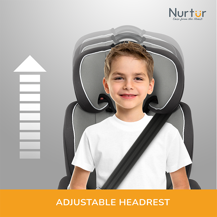Nurtur All-in-one Ragnar Convertible Car Seat, ultra-slim design with Rear-Facing, Forward-Facing, and Belt-Positioning Booster (Group 1/2/3), Upto 36kg - Grey Multi