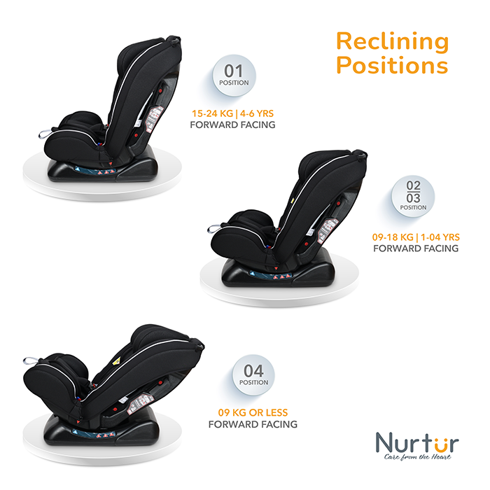 Nurtur Otto Baby/Kids 4-in-1 Car Seat - 4 Position Recline 5-Point Safety Harness – 10 Level Adjustable Headrest, 0 months to 12 years (Group 0+/1/2/3), Upto 36kg - Black Multi