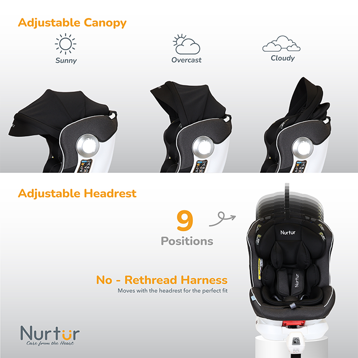 Nurtur Liberty Baby/Kids 4-in-1 Car Seat - 360° Rotation – Leg Support - ISOFIX – 10-level Adjustable Headrest with Canopy - 0 months to 12 years (Group 0+/1/2/3), Upto 36kg - Black