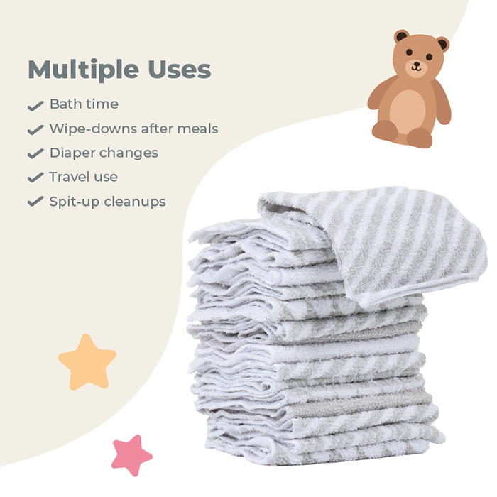 Nurtur-16 Pack Wash Cloths - Gift sets - Shower Bundle