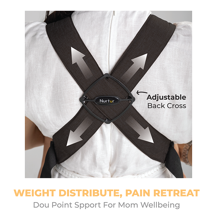 Nurtur Dove Deluxe Infant Baby Carrier – Premium Fabric, Dual-Facing Comfort, Adjustable Cushioned Straps, & Built-In Baby Bib - Black