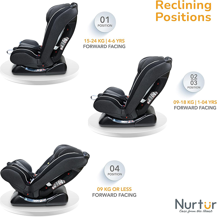 Nurtur Otto Baby/Kids 4-in-1 Car Seat - 4 Position Recline 5-Point Safety Harness – 10 Level Adjustable Headrest, 0 months to 12 years (Group 0+/1/2/3), Upto 36kg - Black Multi