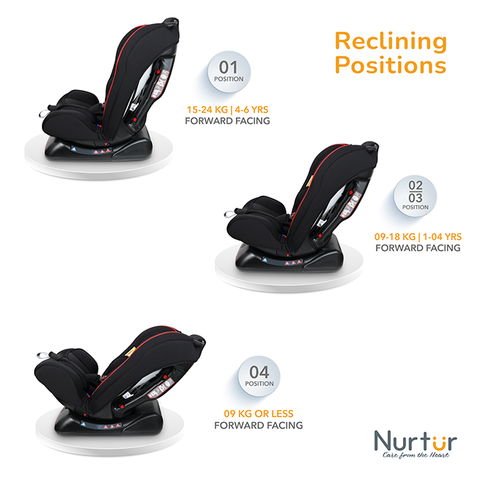 Nurtur Bruno Baby/Kids 3-in-1 Car Seat, Slim & Comfy Design - 4 Positions Recline 5-Point Safety Harness - 143° Angle 0 months to 7 years (Group 0+/1/2), Upto 25kg - Black Multi