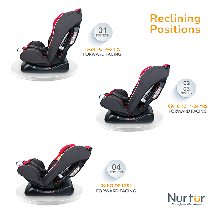 Nurtur Bruno Baby/Kids 3-in-1 Car Seat, Slim & Comfy Design - 4 Positions Recline 5-Point Safety Harness - 143° Angle 0 months to 7 years (Group 0+/1/2), Upto 25kg - Red Multi