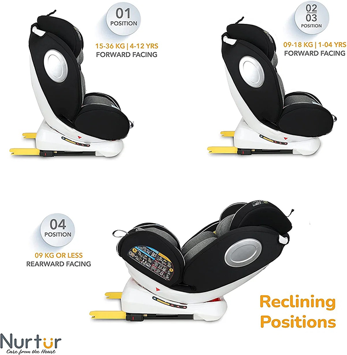 Nurtur Ultra Baby/Kids 4-in-1 Car Seat - 360° Rotation - ISOFIX – 9-Level Adjustable Headrest and Canopy - 0 months to 12 years (Group 0+/1/2/3), Upto 36kg - Grey Multi