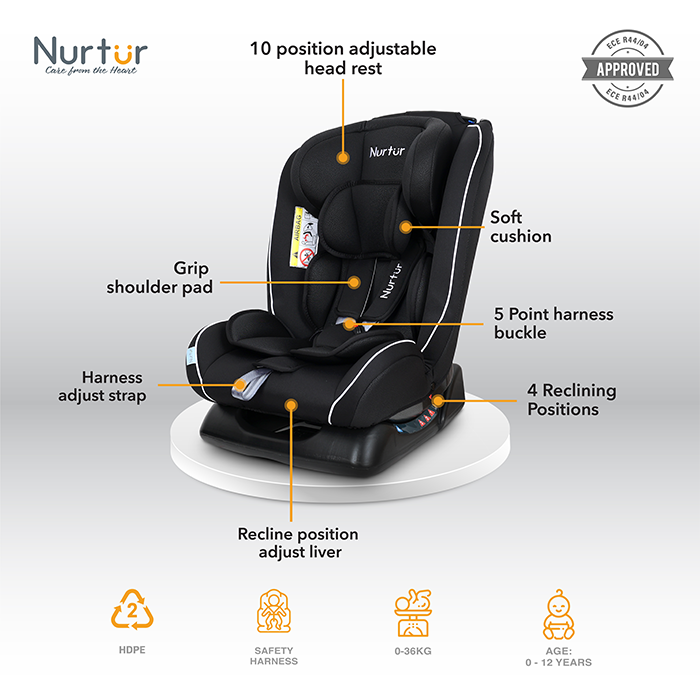 Nurtur Otto Baby/Kids 4-in-1 Car Seat - 4 Position Recline 5-Point Safety Harness – 10 Level Adjustable Headrest, 0 months to 12 years (Group 0+/1/2/3), Upto 36kg - Black Multi