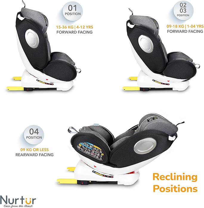 Nurtur Ultra Baby/Kids 4-in-1 Car Seat - 360° Rotation - ISOFIX – 9-Level Adjustable Headrest and Canopy - 0 months to 12 years (Group 0+/1/2/3), Upto 36kg - Grey Multi
