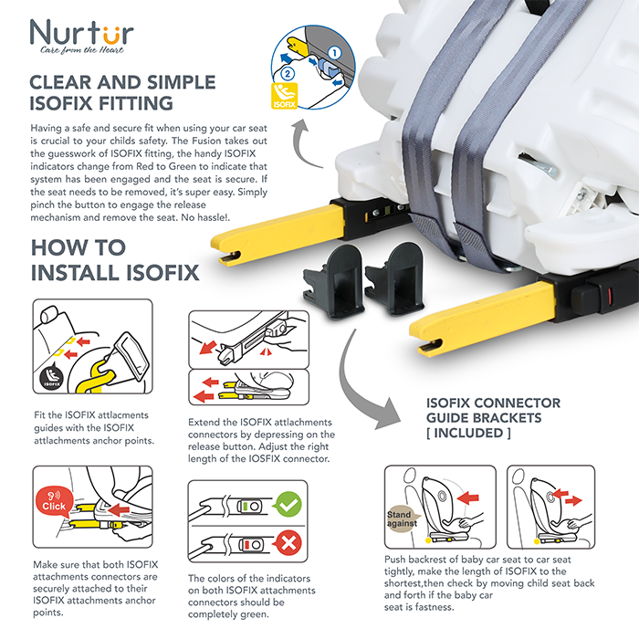 Nurtur Maverick Baby/Kids Compact Foldable Car Seat - ISOFIX - 10-level Adjustable Headrest - 9 months to 12 years (Group 1/2/3), Upto 36kg, Grey Multi