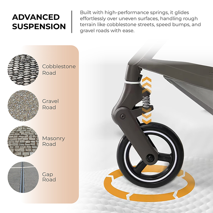 Nurtur Pixel Baby/Kids Travel Cabin Stroller, Aluminium Alloy, leatherette details, 0 36 months, Storage Basket, Detachable Bumper, 5 Point Safety Harness, Compact Foldable Design, Black