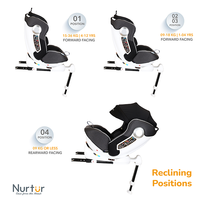Nurtur Liberty Baby/Kids 4-in-1 Car Seat - 360° Rotation – Leg Support - ISOFIX – 10-level Adjustable Headrest with Canopy - 0 months to 12 years (Group 0+/1/2/3), Upto 36kg - Black
