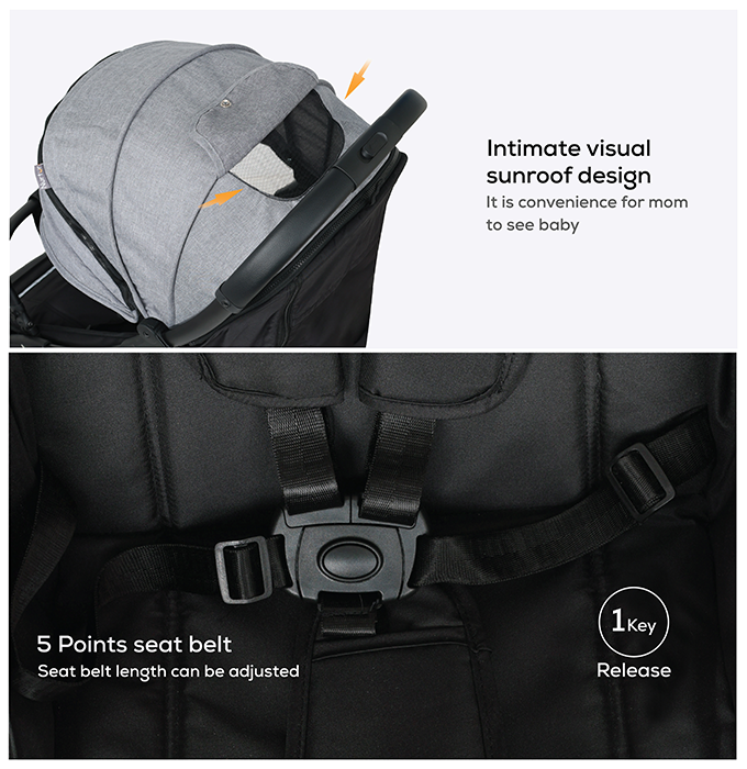 Nurtur Aspen Baby Stroller 0 to 36 months, Storage Basket, Leatherette details, One -hand fold design, 5 Point Safety Harness, EVA wheels - Black/Grey