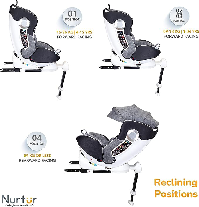 Nurtur Liberty Baby/Kids 4-in-1 Car Seat - 360° Rotation – Leg Support - ISOFIX – 10-level Adjustable Headrest with Canopy - 0 months to 12 years (Group 0+/1/2/3), Upto 36kg - Dark Grey