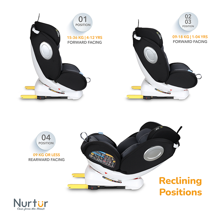 Nurtur Ultra Baby/Kids 4-in-1 Car Seat - 360° Rotation - ISOFIX – 9-Level Adjustable Headrest and Canopy - 0 months to 12 years (Group 0+/1/2/3), Upto 36kg - Black Multi