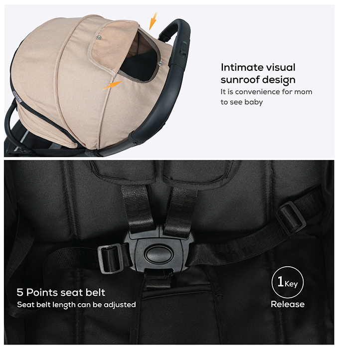 Nurtur Aspen Baby Stroller 0 to 36 months, Storage Basket, Leatherette details, One -hand fold design, 5 Point Safety Harness, EVA wheels - Black/Grey