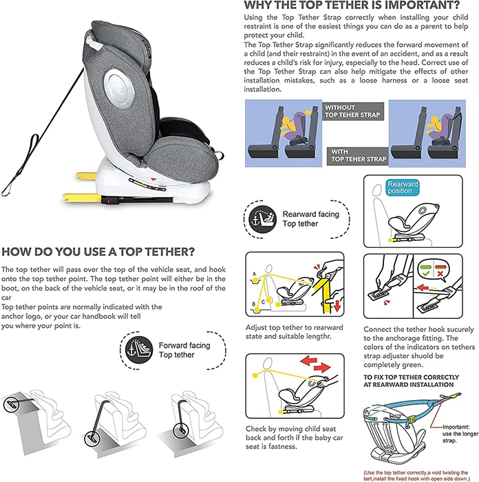 Nurtur Ultra Baby/Kids 4-in-1 Car Seat - 360° Rotation - ISOFIX – 9-Level Adjustable Headrest and Canopy - 0 months to 12 years (Group 0+/1/2/3), Upto 36kg - Grey Multi