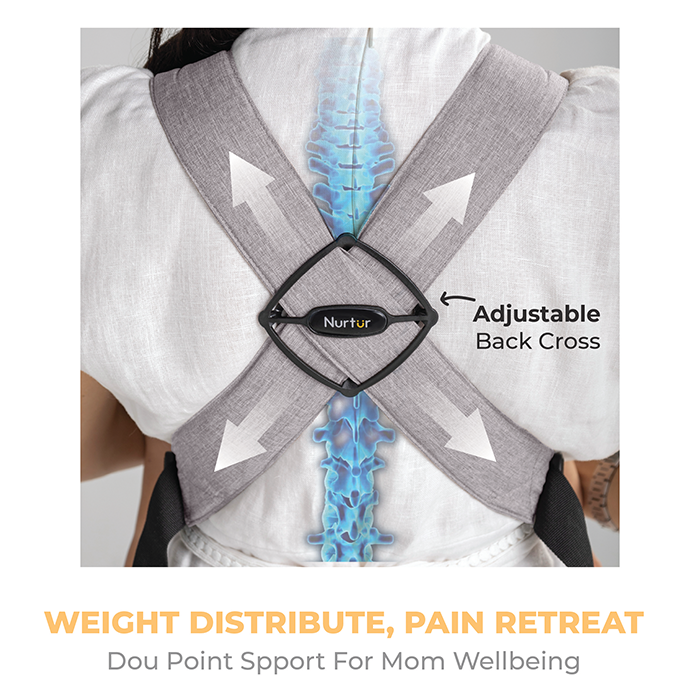 Nurtur Dove Deluxe Infant Baby Carrier – Premium Fabric, Dual-Facing Comfort, Adjustable Cushioned Straps, & Built-In Baby Bib - Grey