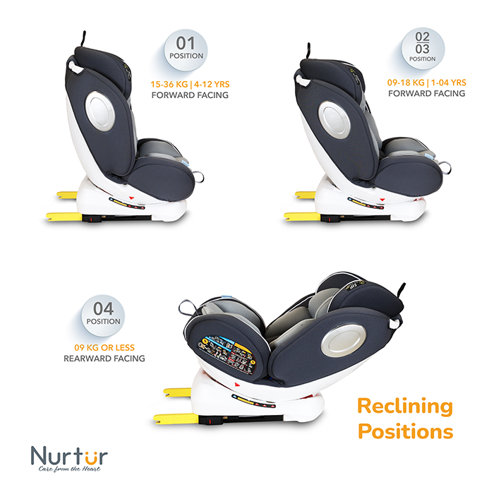 Nurtur Ultra Baby/Kids 4-in-1 Car Seat - 360° Rotation - ISOFIX – 9-Level Adjustable Headrest and Canopy - 0 months to 12 years (Group 0+/1/2/3), Upto 36kg - Grey Multi