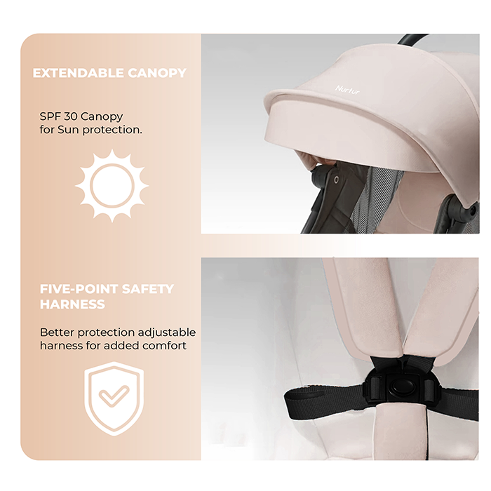 Nurtur Pixel Baby/Kids Travel Cabin Stroller, Aluminium Alloy, leatherette details, 0 36 months, Storage Basket, Detachable Bumper, 5 Point Safety Harness, Compact Foldable Design, Black