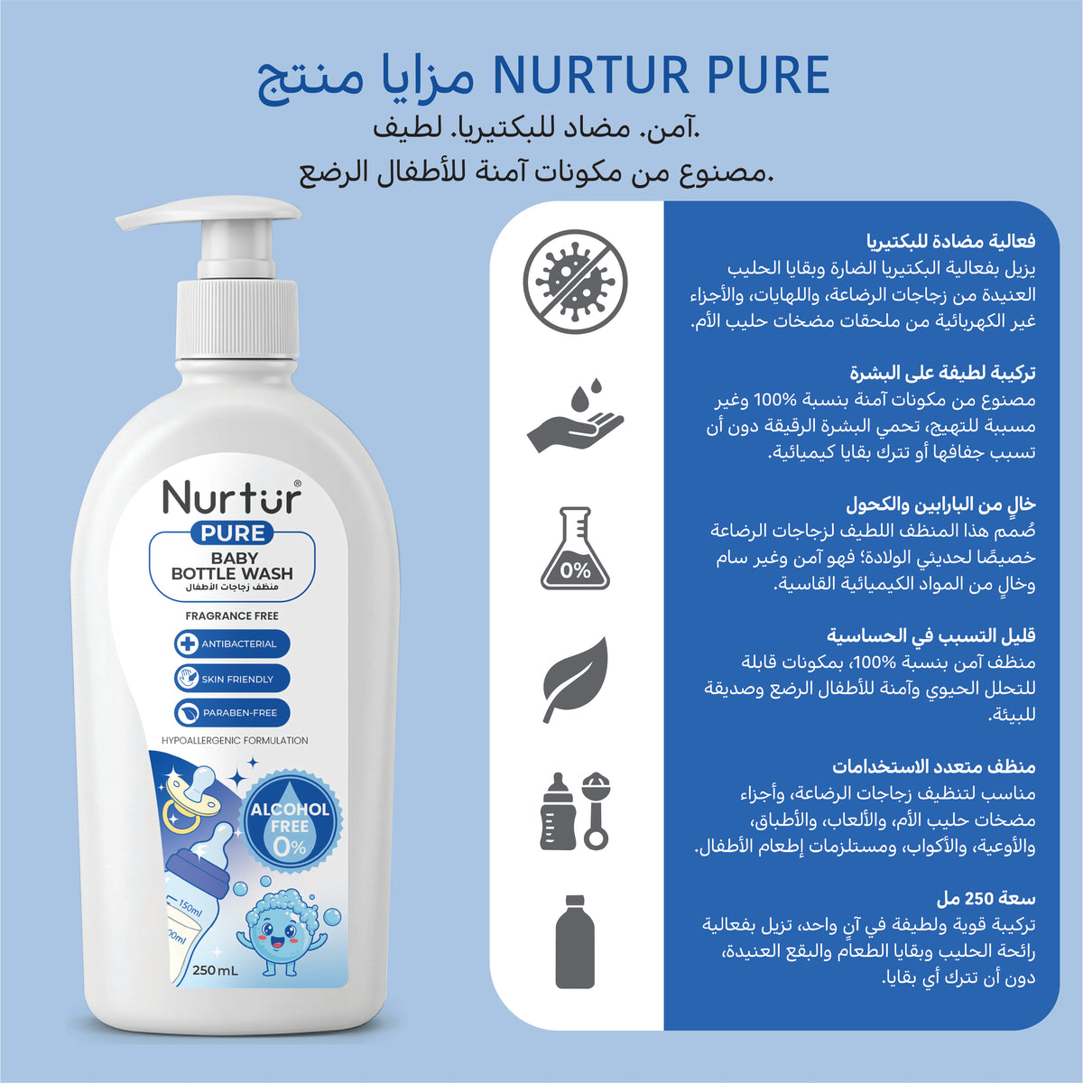 Baby Bottle Cleanser 250ml | Alcohol Free & Paraben-Free | Baby Safe