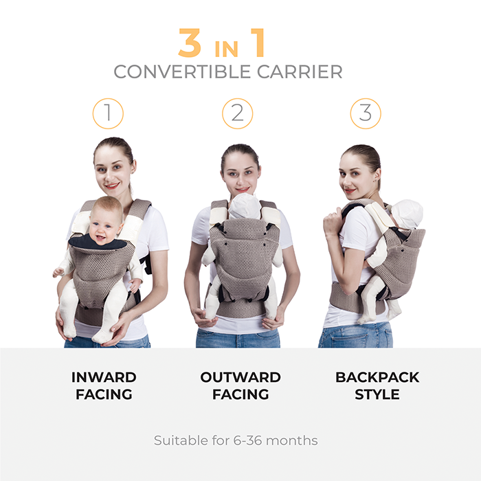 Nurtur Willow Deluxe Mesh Infant Baby Carrier – Premium Fabric, Dual-Facing Comfort, Adjustable Cushioned Straps - Black