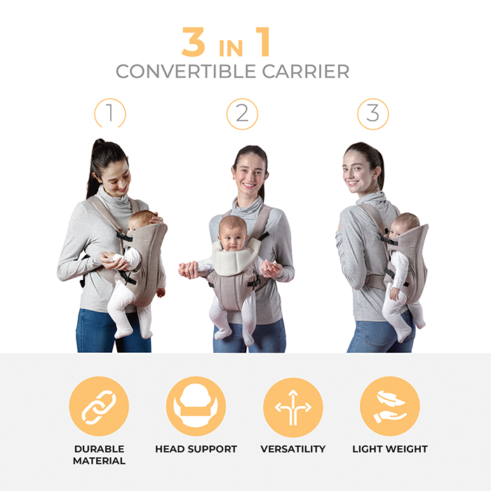 Nurtur Dove Deluxe Infant Baby Carrier – Premium Fabric, Dual-Facing Comfort, Adjustable Cushioned Straps, & Built-In Baby Bib - Grey