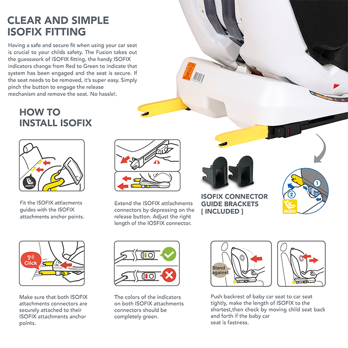 Nurtur Ultra Baby/Kids 4-in-1 Car Seat - 360° Rotation - ISOFIX – 9-Level Adjustable Headrest and Canopy - 0 months to 12 years (Group 0+/1/2/3), Upto 36kg - Navy