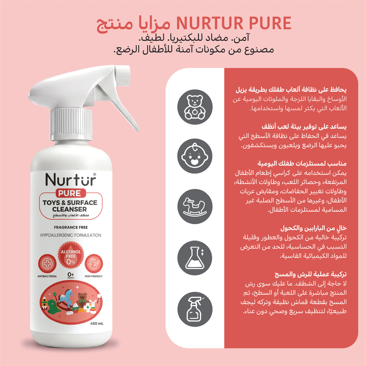 Baby Toy & Surface Cleaner 450ml | Alcohol-Free