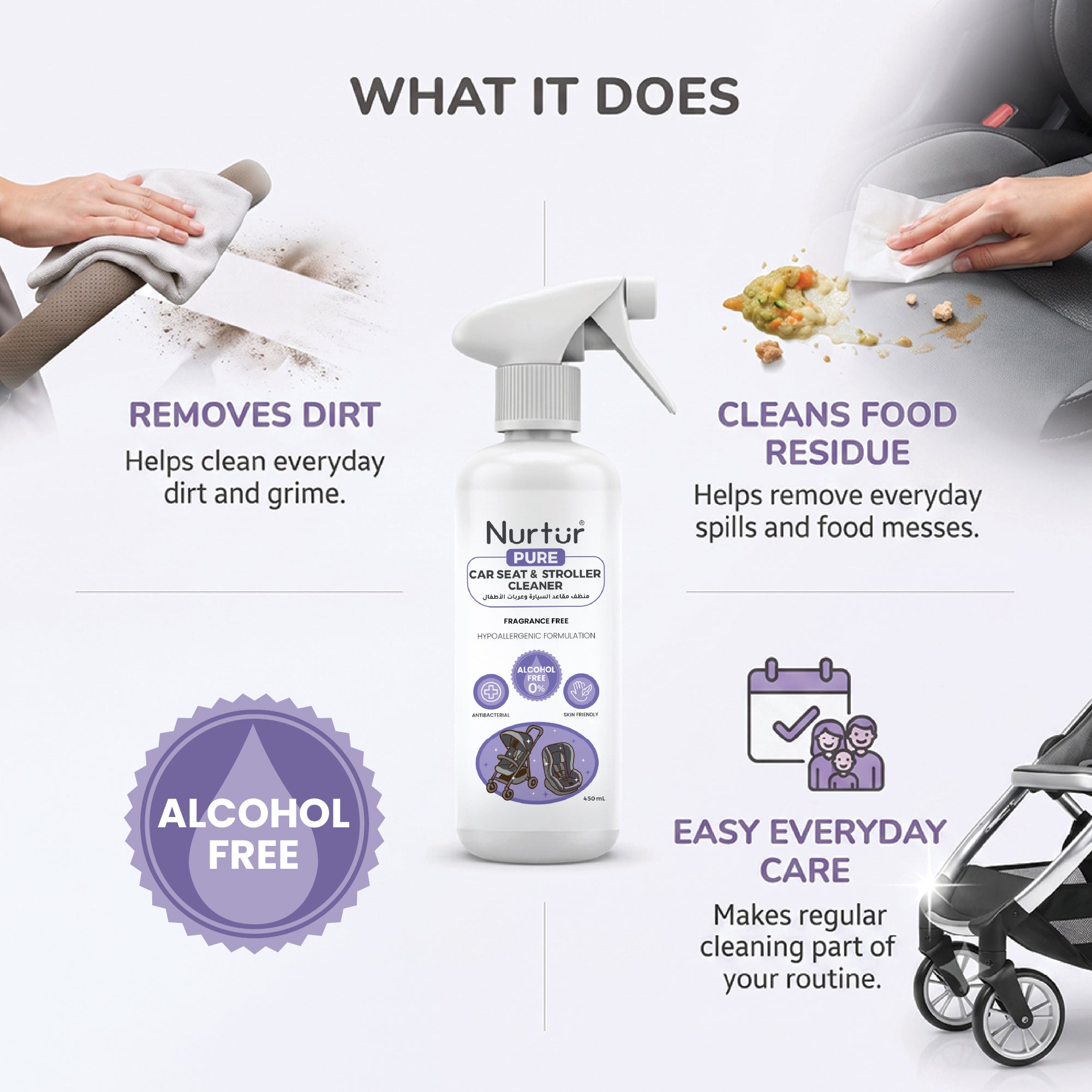 Car Seat & Stroller Cleaner Spray 450mL | Antibacterial, Alcohol Free, Removes Dirt & Stains from Fabric, Plastic & Metal | Safe for Newborns & Babies | 100% Halal Certified