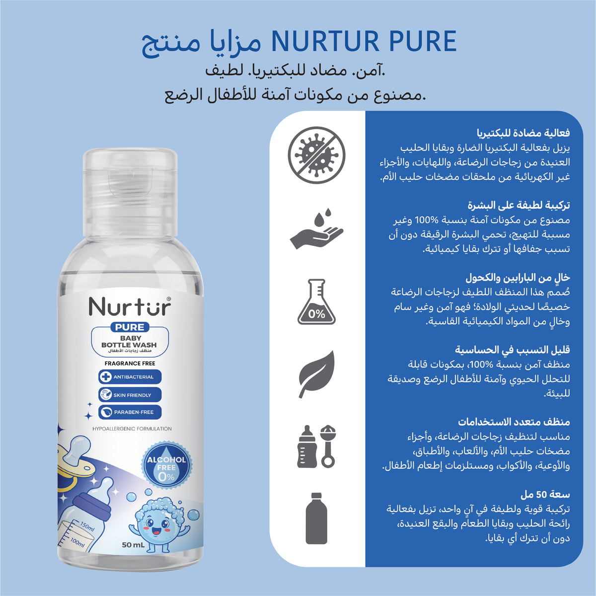 Baby Bottle Cleanser 50ml | Alcohol & Paraben-Free | Baby Safe
