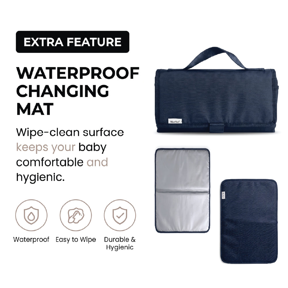 Metro Messenger Diaper Bag Spacious And Stylish Baby Essentials Bag Blue