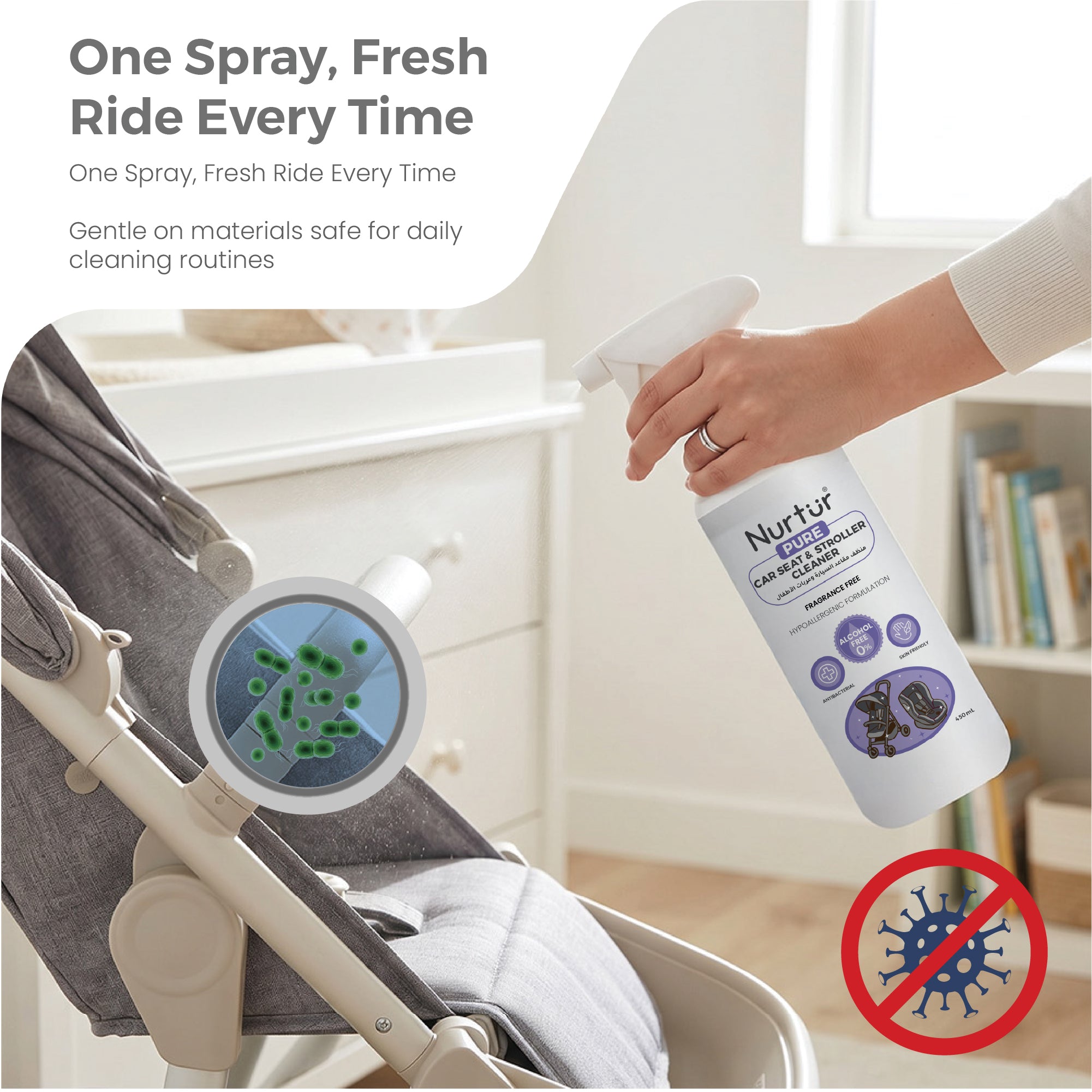 Car Seat & Stroller Cleaner Spray 450mL | Antibacterial, Alcohol Free, Removes Dirt & Stains from Fabric, Plastic & Metal | Safe for Newborns & Babies | 100% Halal Certified