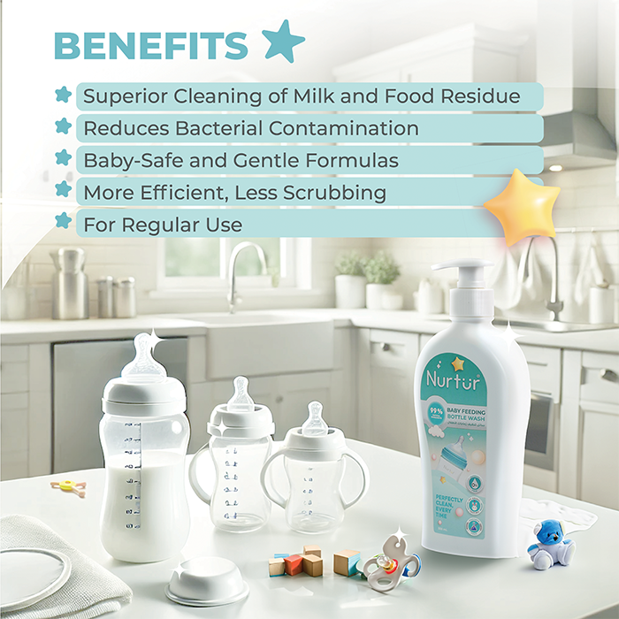 Nurtur Baby Bottle & Toys Liquid Cleanser, Ecofreindly, Paraben Free, Vegan. Kills 99% bacteria 500ML Pack of 2