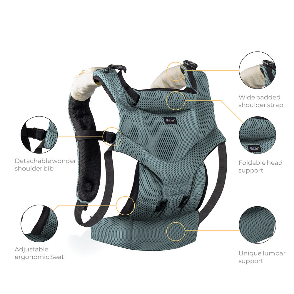 Leo Umbrella Stroller with Baby Carrier Combo – Lightweight Foldable Stroller Carrier 6–36 Months